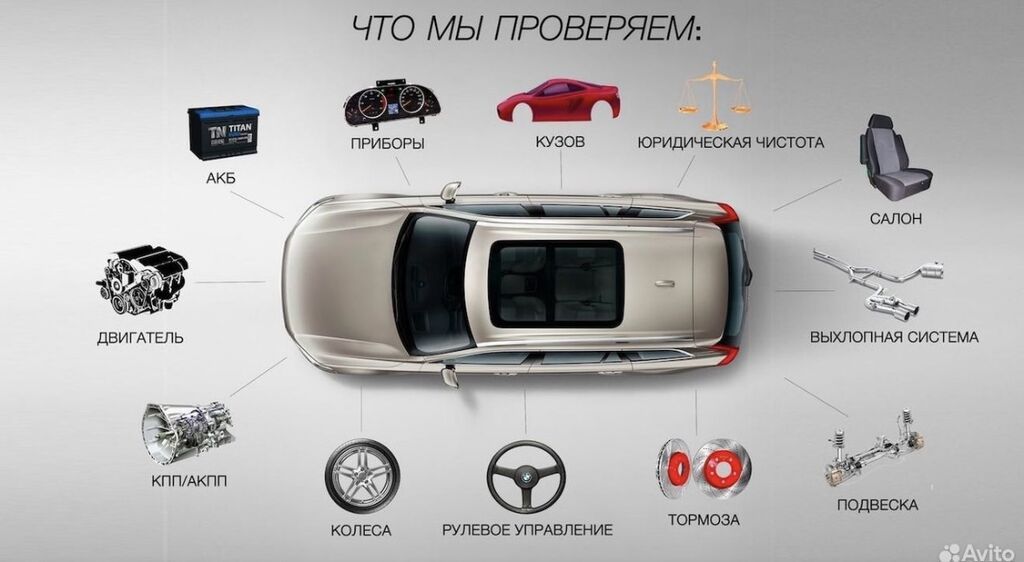 Avtomobil yoxlanılması və avtopodbor xidməti - 6