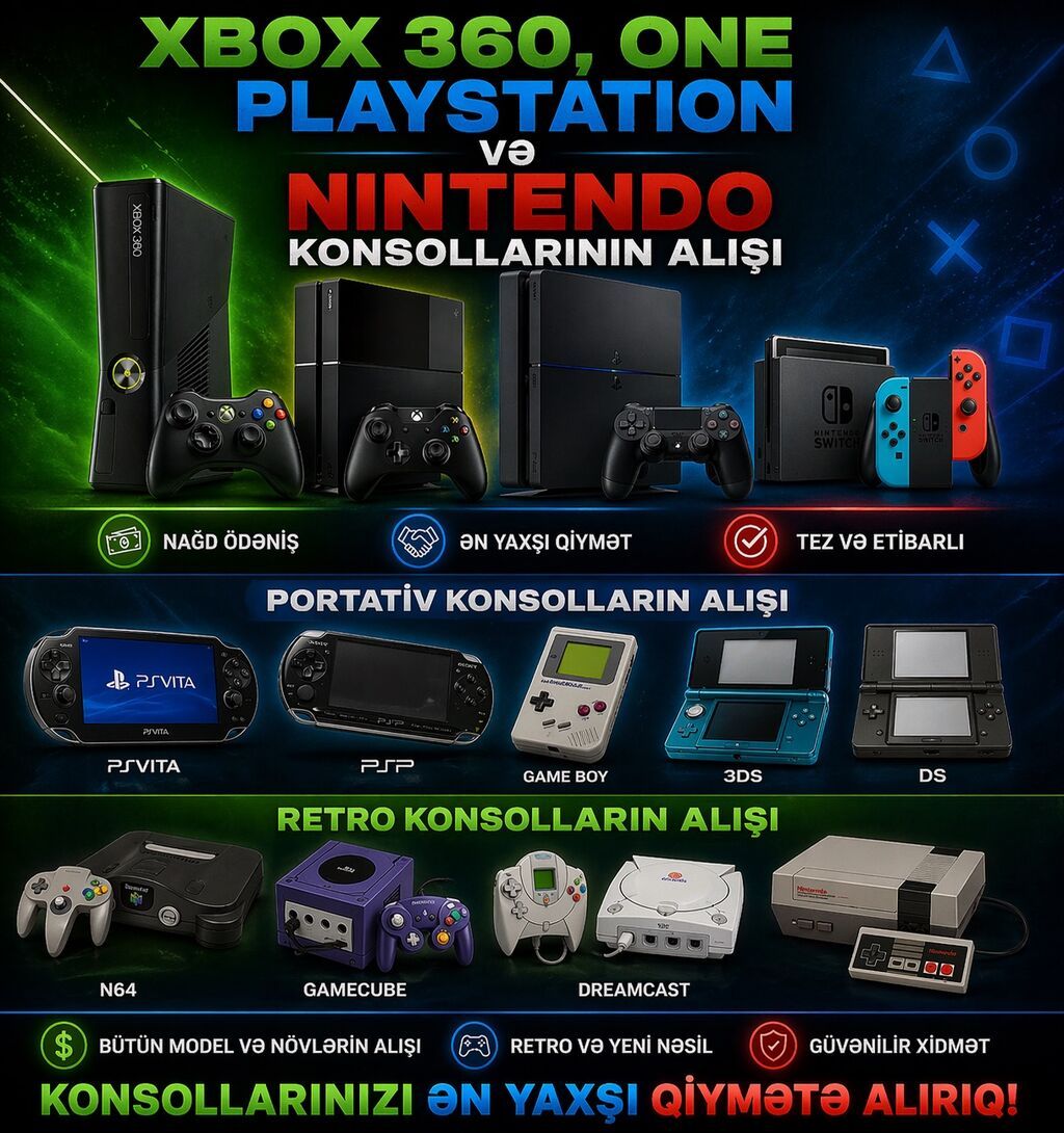 Oyun Konsollarının Alışı